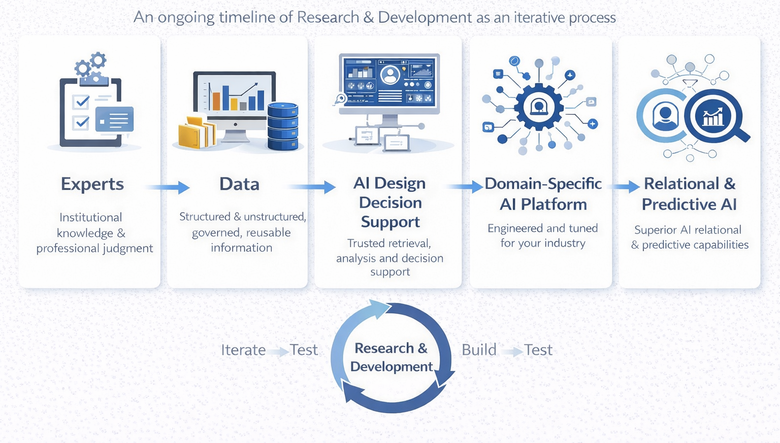 REINS Journey illustration